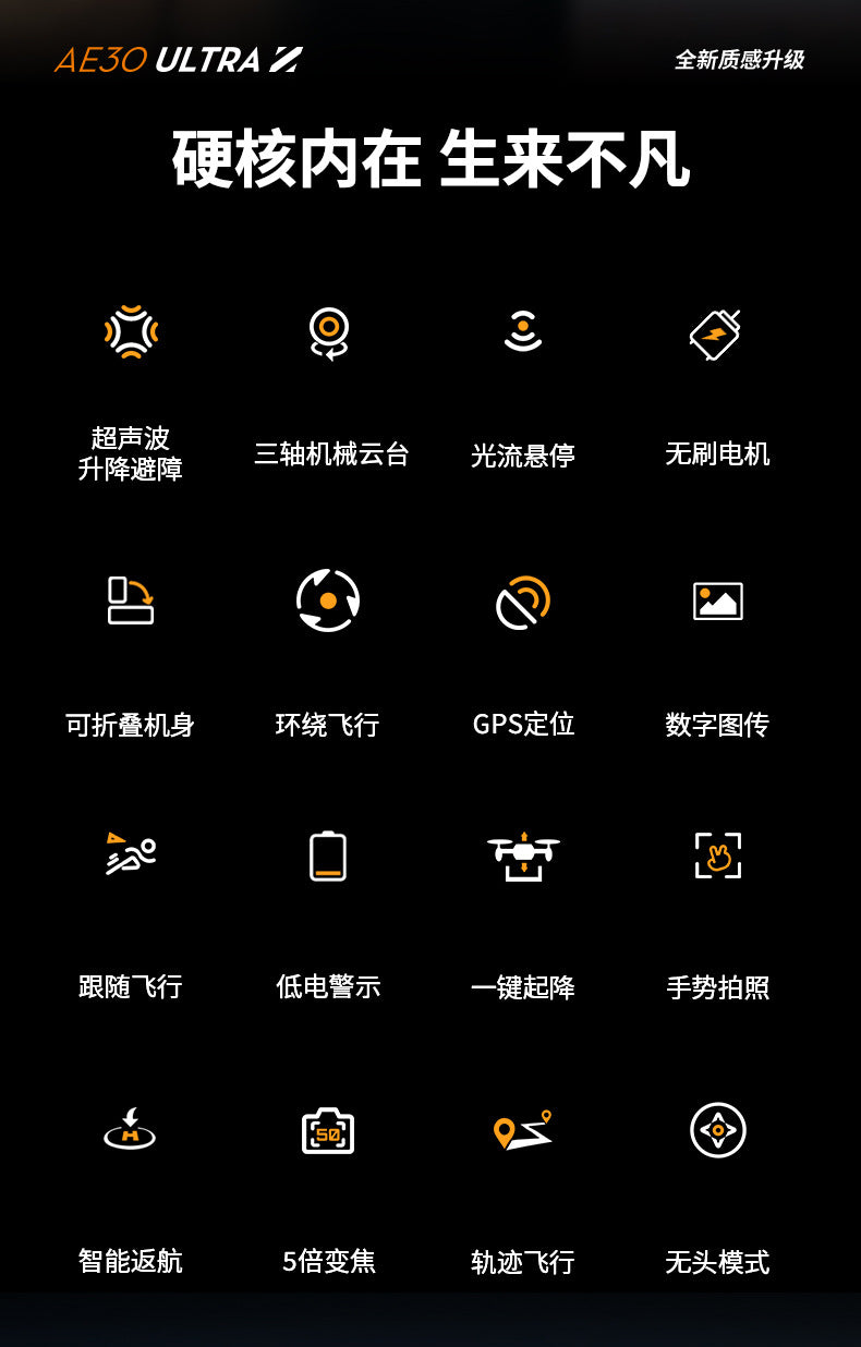 Cross-Border AE30Screen-controlled Three-axis Gimbal Drone HD Aerial Photography Digital Image Transmission GPS Positioning Flight Device Drone