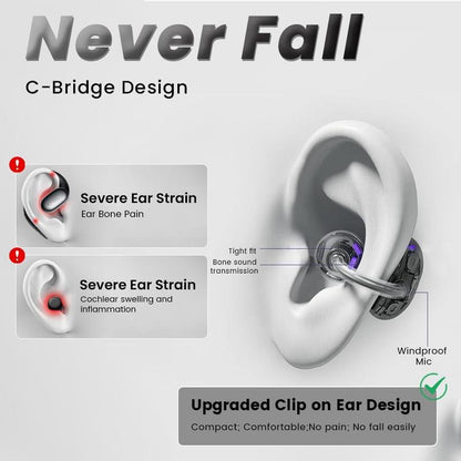 Upgraded 7-in-1 Smartwatch Gift Set – Enhanced Bluetooth Earbuds + Fast Wall Charger + USB Cable + Wireless Watch Charger + 2 Premium Bands | All-in-One Fitness & Everyday Essentials Bundle | Great Value Gift for Men & Women