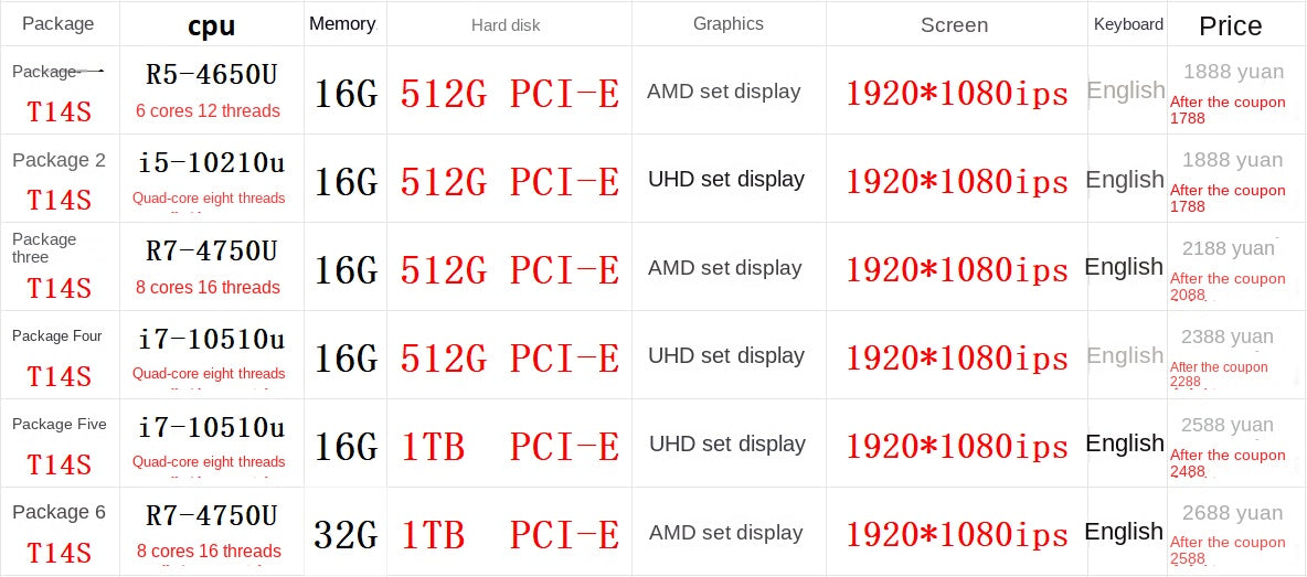 Laptop Lenovo ThinkPad T490S Ultrabook i BM 14inch i7 Quad Core T480S T14S