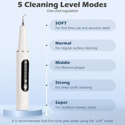 Plaque/Tartar Remover for Teeth, Dental Calculus Remover Teeth Cleaning Kit with LED Light & Adjustable Modes, for Women Men Humen Pet Cat Dog