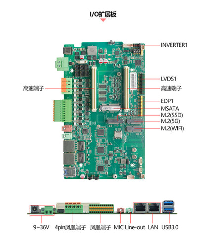 13.3inch Fully Enclosed Industrial Control Touch All-in-One Machine 2 Network 6 Serial Ports VESA Wall-Mounted Industrial Tablet Computer