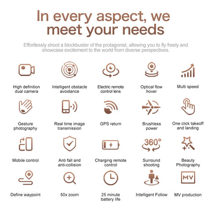 Cross-Border New Products GT6Uav GPS Return to Position 5G Image Transmission Brushless Optical Flow Obstacle Avoidance Remote Control Aircraft Wholesale