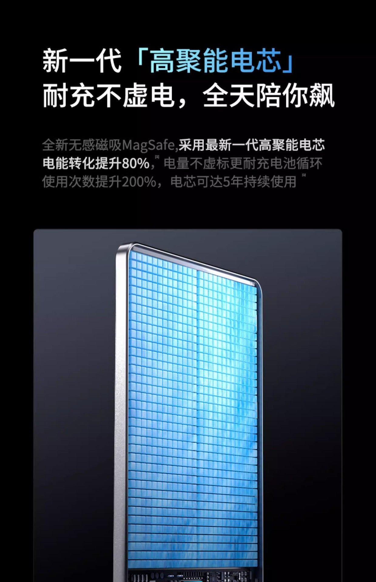 New MagSafe External Battery Fast Charging Magnetic Wireless Power Bank Ultra-Thin5Thousand/11000mAh Power Bank