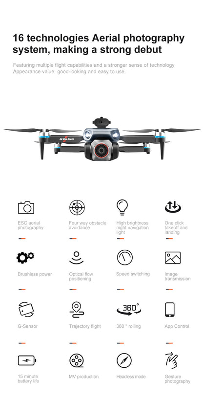 Cross-Border K6 MAX Drone with screen control, optical flow positioning, quadcopter with brushless motor, remote control airplane toy