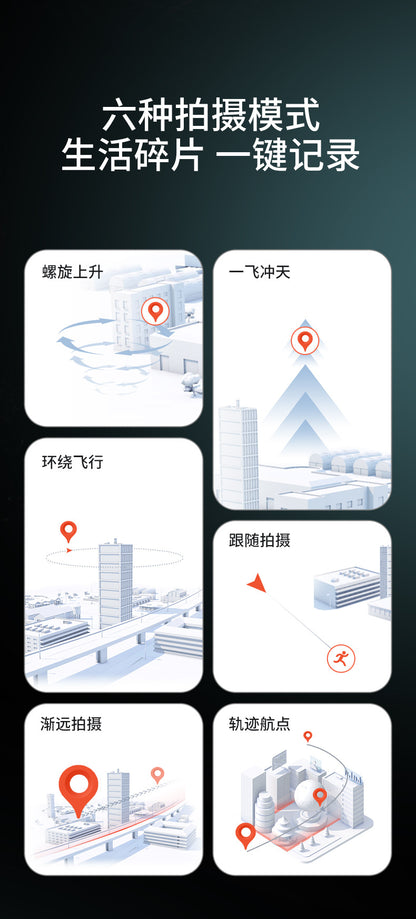 Cross-Border S155Relay Brushless Drone Laser Obstacle Avoidance Three-axis Anti-shake Gimbal GPS Return to Position Drone