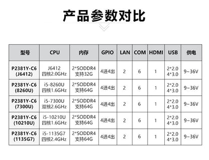 23.8inch Industrial Control All-in-One Capacitive Touch Screen J6412 Embedded Fully Enclosed Industrial Tablet Computer