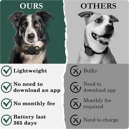 Cross-Border Find My Global Positioning Tracker Car Key Anti-Lost Device Wallet Finder Pet Tracker