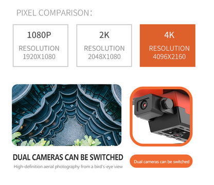 E99pro Foldable Drone HD Dual Camera Aerial Photography Altitude Hold Quadcopter E88PRO Remote control aircraft K3