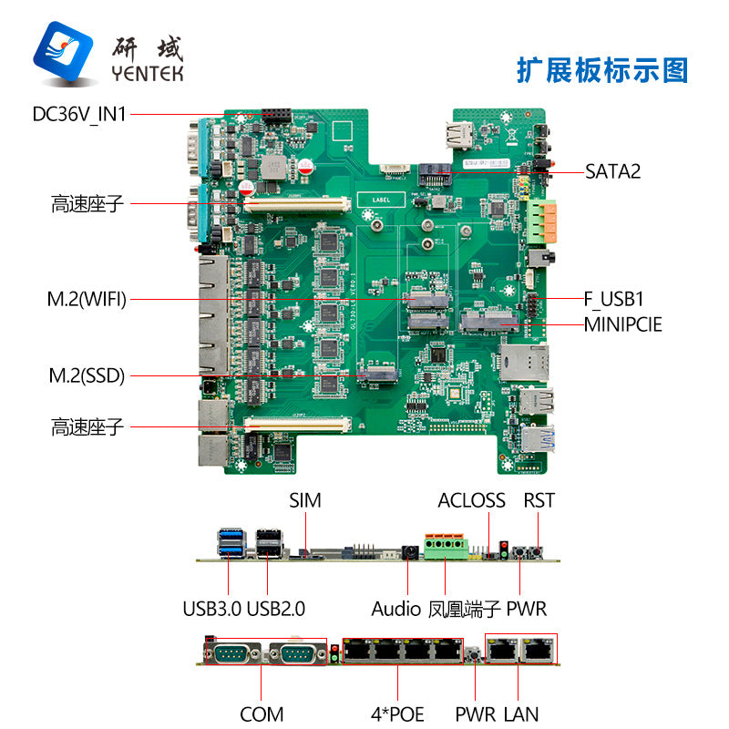 G3250F-L6 Mini Industrial Computer 6 Network Ports 4 Serial Ports XP Industrial PC 7/8th Gen i7 i5 Industrial Host