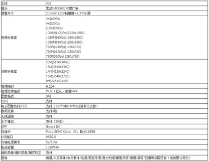 Cross-Border4k Waterproof Sports Camera HD Outdoor Shooting Cycling Underwater Helmet Camera Sports Camera Factory