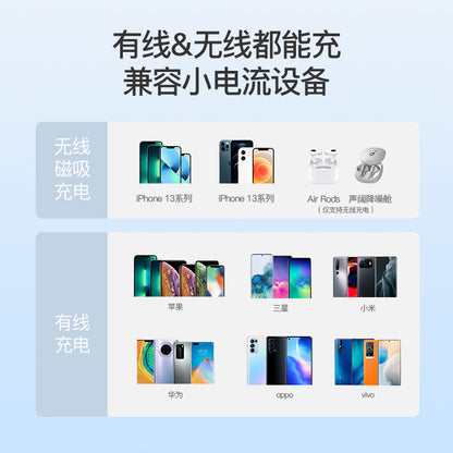 Magsafe Ultra-thin magnetic wireless power bank compact and portable20W Two-Way Fast Charge10000mAh Mobile Power Supply