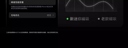 Ultra-thin Aluminum Alloy MagSafe Wireless Fast Charging Magnetic Power Bank15W Mobile Power Supply20W Two-Way Fast Charge