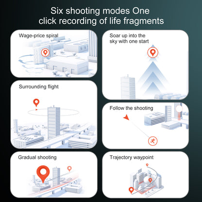 Cross-Border S155Relay Brushless Drone Laser Obstacle Avoidance Three-axis Anti-shake Gimbal GPS Return to Position Drone