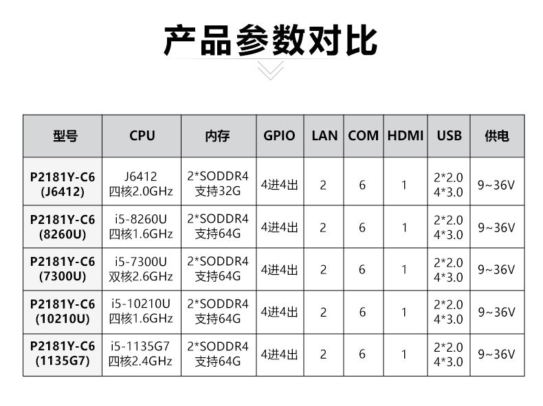21.5inch Industrial Control All-in-One Capacitive Touch Screen 7/8/11 Gen i5 Embedded Industrial Tablet Computer